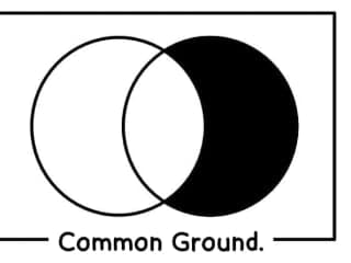 Non Violent Communication Group Session